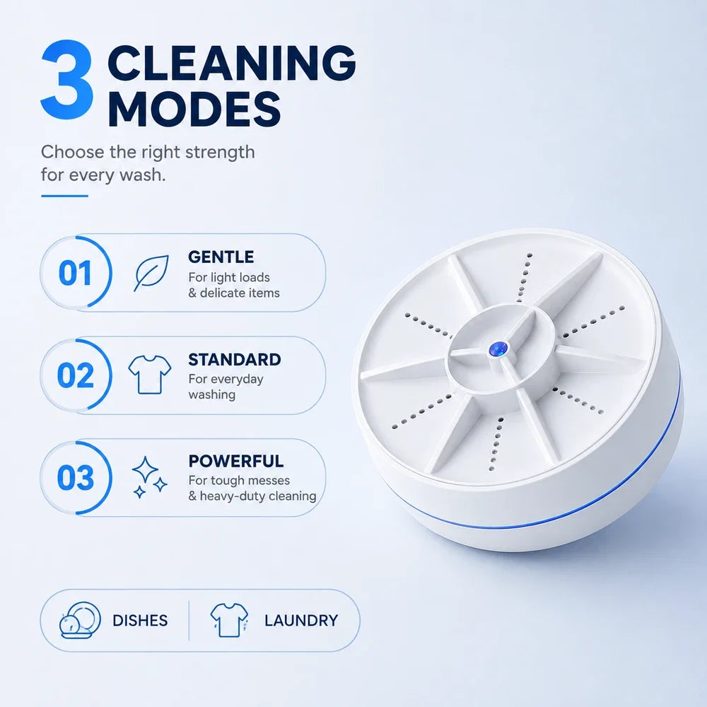 Portable Ultrasonic Washer