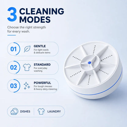 Portable Ultrasonic Washer